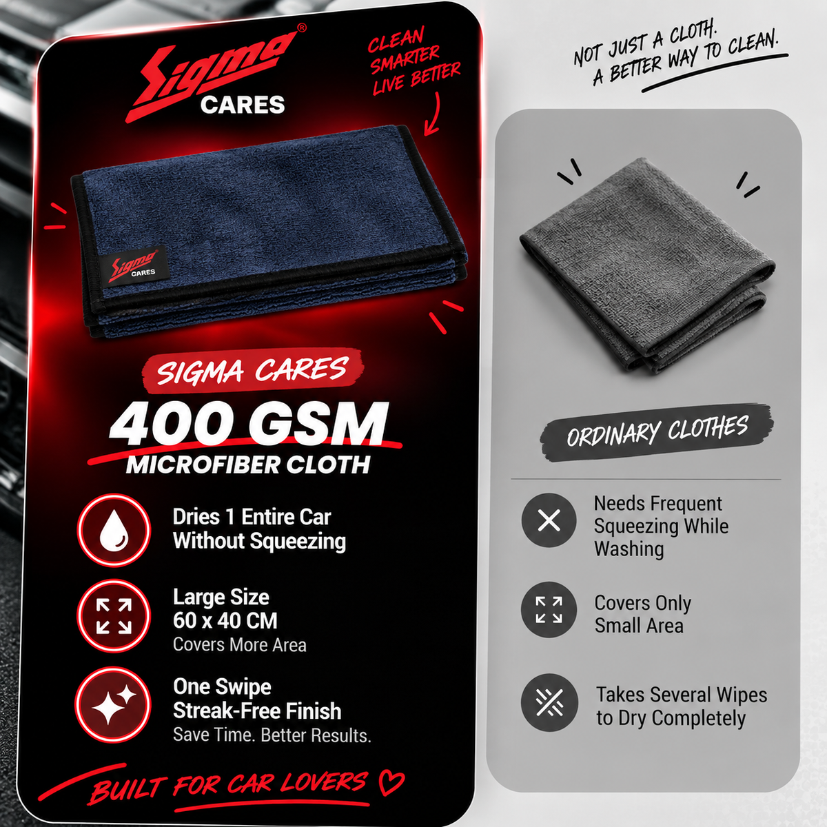 Sigma Cares 400 GSM Microfiber Car Cleaning Cloth – 60×40 CM Extra Large Soft Microfiber Towel with Suede Edging for Car & Bike Detailing – Pack of 2, Grey Sigma Care