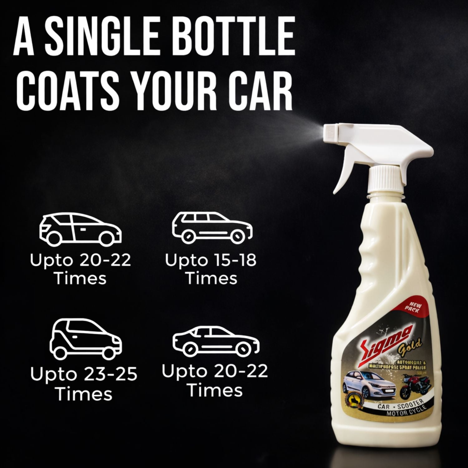 SIGMA All in One Multipurpose 500 ML Liquid Polish for Car, Motorbike, Scooter, Household, Office Care | High Gloss | Easy Application | For Interior & Exterior Surfaces -500mL. My Store