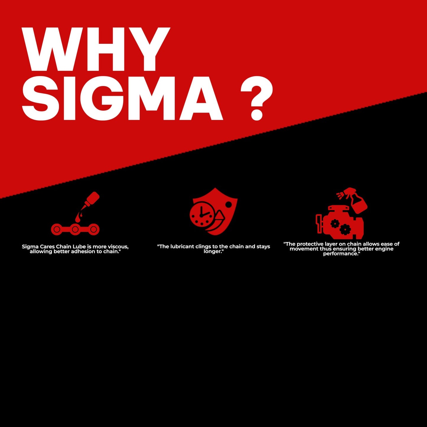 Sigma Cares Chain Lube 150ml – High Performance Lubricant for Bike and Bicycle Chains | Long-Lasting Smoothness | Anti-Rust Formula | Suitable for O-Ring, X-Ring & Z-Ring Chains