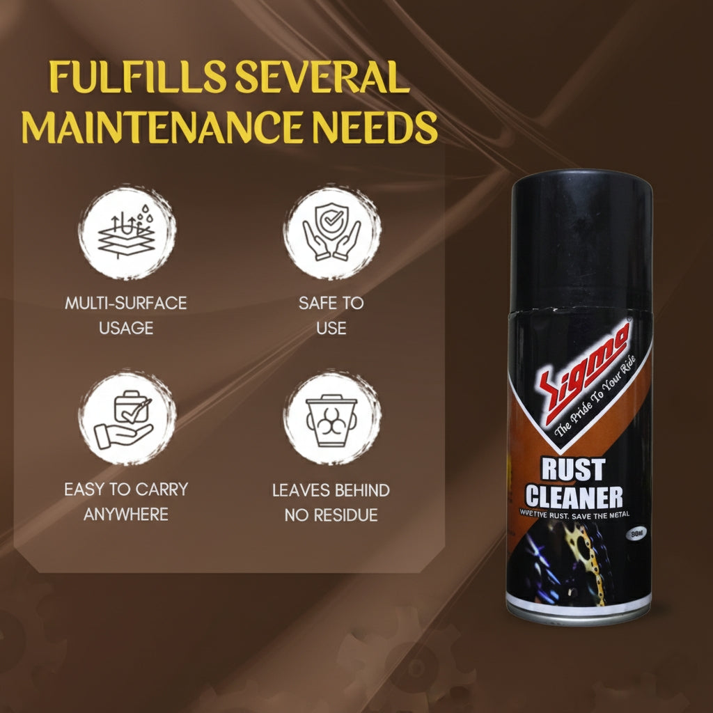 Sigma Cares Rust Cleaner 150ml – Fast Action Rust Remover for Metal Surfaces | Restores Shine | Anti-Corrosion Formula | Ideal for Bike, Car, Tools, and Household Metal Care