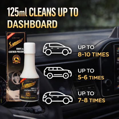 Sigma Cares Complete Car & Bike Detailing Kit – Showroom Shine, Paint Protection & Interior Care Sigma Care