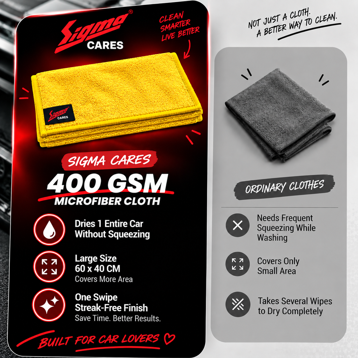 Sigma Cares 400 GSM Microfiber Car Cleaning Cloth – 60×40 CM Extra Large Soft Microfiber Towel with Suede Edging for Car & Bike Detailing – Pack of 2, Yellow Sigma Care