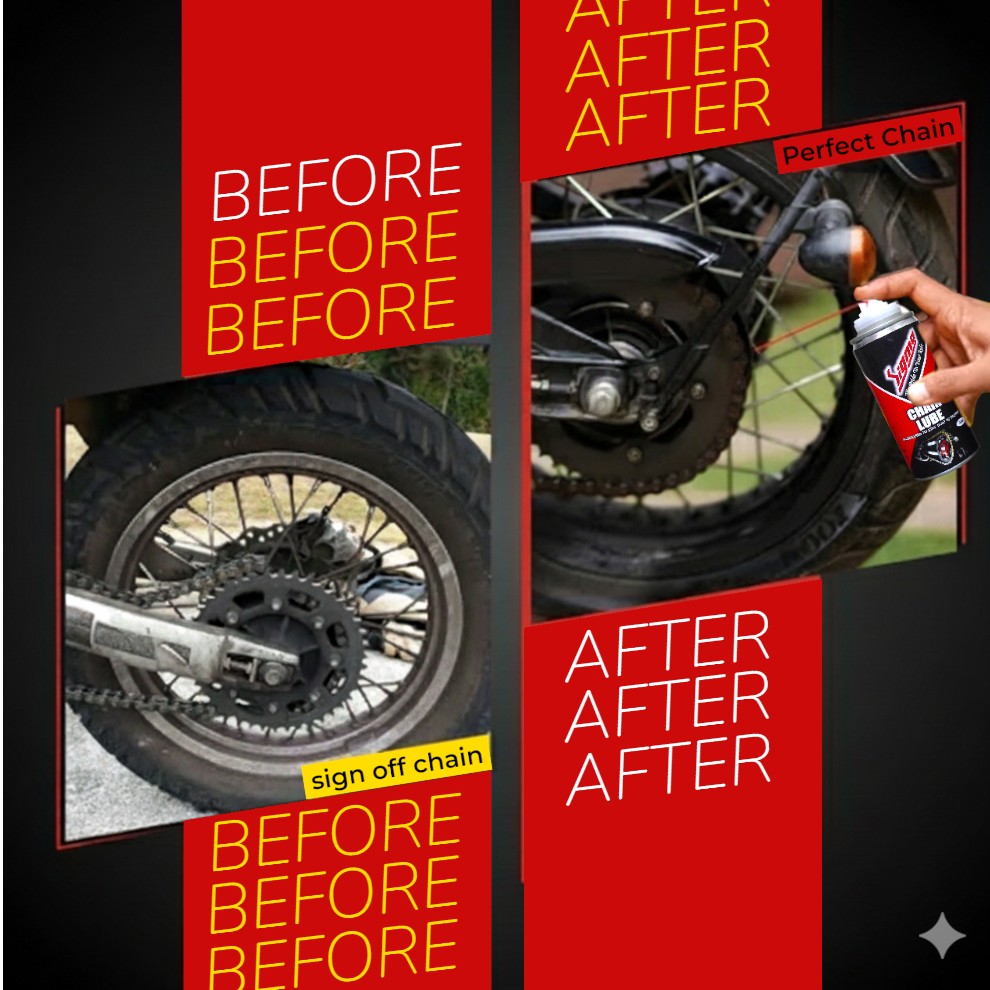 Sigma Cares Chain Lube 150ml – High Performance Lubricant for Bike and Bicycle Chains | Long-Lasting Smoothness | Anti-Rust Formula | Suitable for O-Ring, X-Ring & Z-Ring Chains