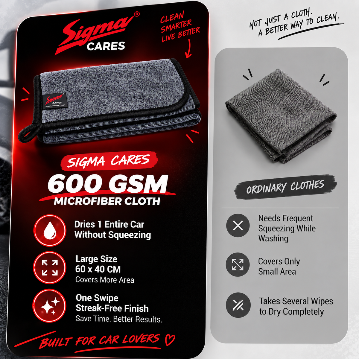 Sigma Cares Microfiber Car Cleaning Cloth - OG Soft 600 GSM Extra Large (60x40 CM) Microfiber Cloth for Car and Bike - Suede Edging for Scratchless Drying and Detailing (Pack of 2, Grey) Sigma Care