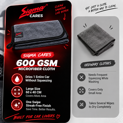 Sigma Cares Microfiber Car Cleaning Cloth - OG Soft 600 GSM Extra Large (60x40 CM) Microfiber Cloth for Car and Bike - Suede Edging for Scratchless Drying and Detailing (Pack of 2, Grey) Sigma Care